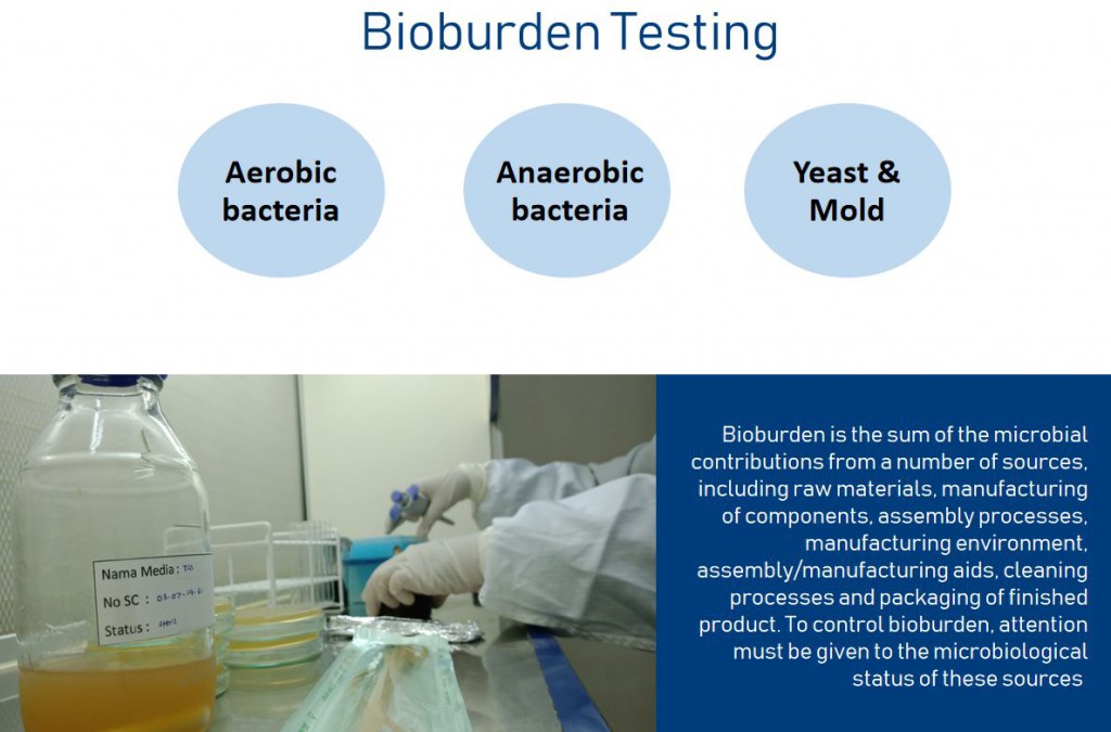 Bioburden Testing Bioburden Testing