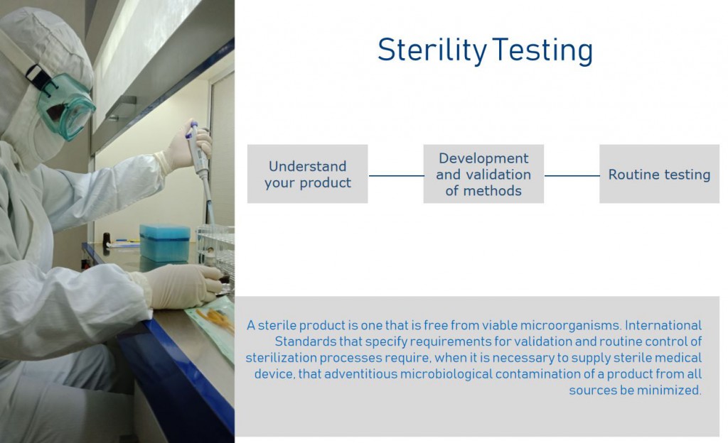 Sterility Testing Sterility Testing